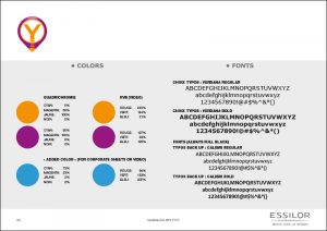 ESSILOR-SYMPLIFEYE-COMMUNICATION-KIT-CHARTE-GRAPHIQUE-2-KATELO