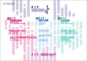FIT-IDENTITE-VISUELLE-3-KATELO