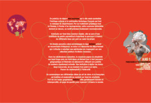 katelo-atelier-actes-affiche-13