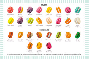 katelo-atelier-antony-macarons-02