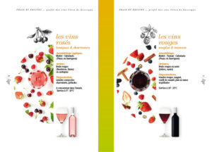 012-WEB-FR-9fev2023-BROCHURE-PROF-2022-CdG-(L148xH210mm)-16