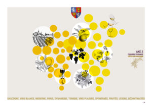 07-ccPRESENTATION-visuel-cote-de-gascogne18